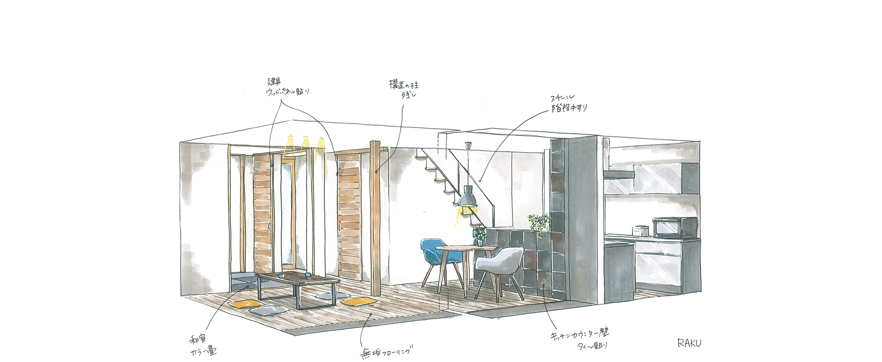 建築設計プラン｜空間デザインイメージ｜リノベーション京都